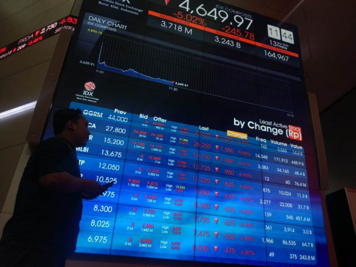 Bursa Saham Indonesia Tetap Stabil Meski Guncangan Ekonomi Global
