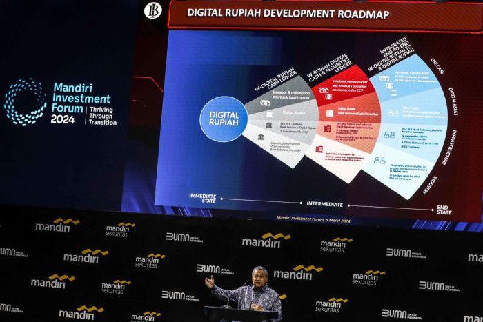 Gubernur Bank Indonesia Rencanakan Pengembangan Rupiah Digital dalam Blueprint Sistem Pembayaran 2030