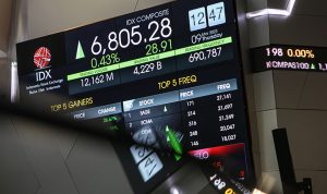 IHSG Bursa Efek Indonesia Dibuka Menguat 9,41 Poin pada Selasa Pagi