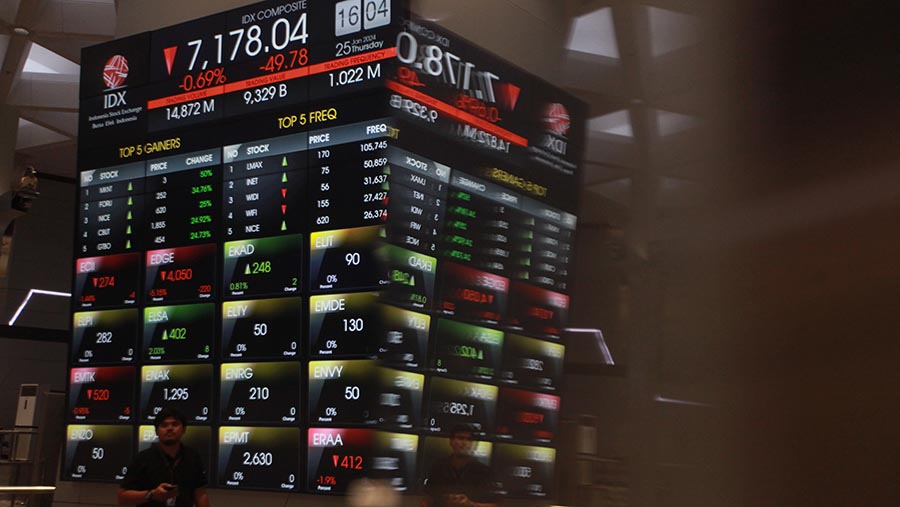 IHSG Bursa Efek Indonesia Naik 1,01% Setelah Pernyataan The Fed Jerome Powell