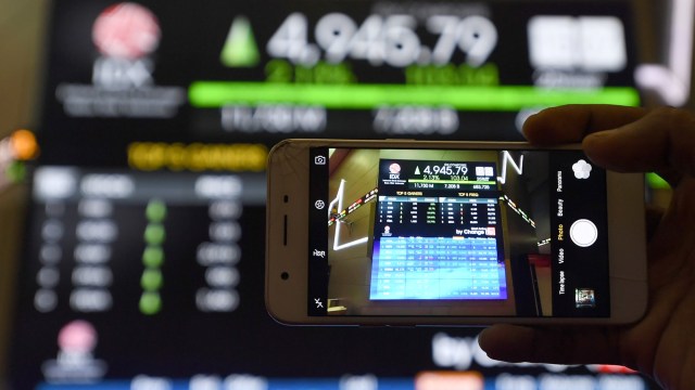 IHSG Ditutup Menguat di Tengah Sentimen Pemotongan Suku Bunga Fed