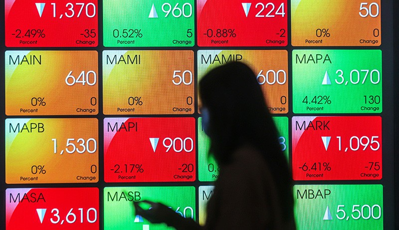 IHSG Melemah Hari Ini di Tengah Ketidakpastian Pasar Global