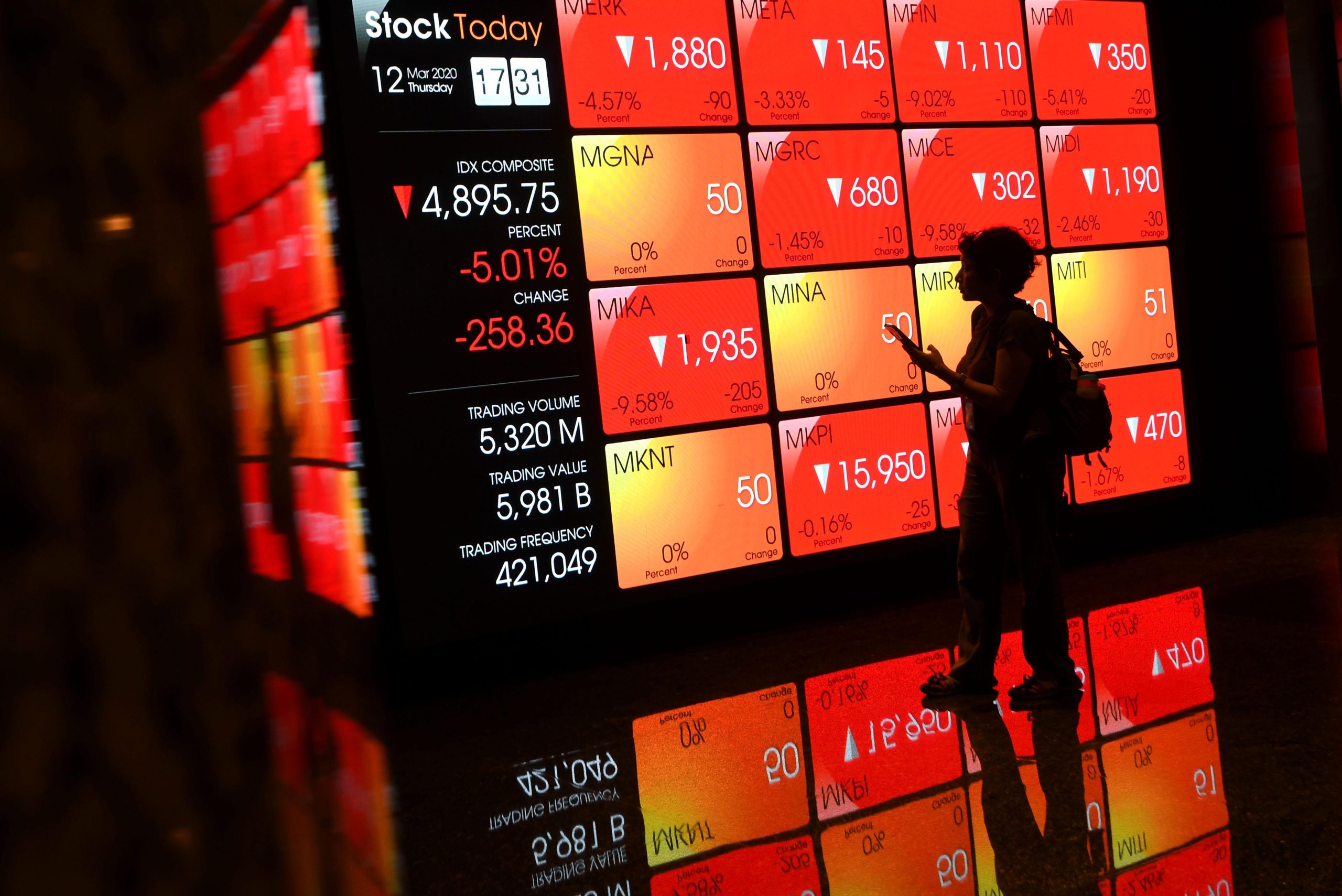 IHSG Sesi 1 Meningkat Signifikan Berkat Aliran Dana Asing