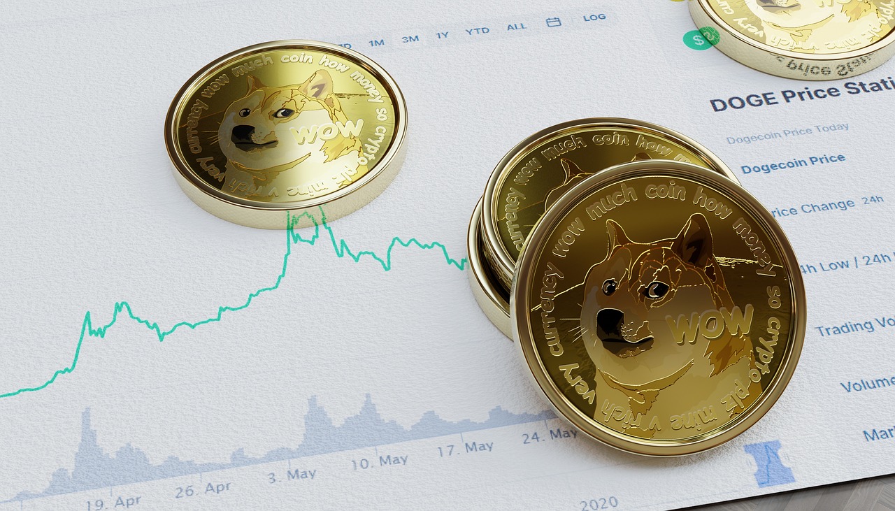 Dogwifhat Memecoin Berbasis Solana Pulih dan Menguji Resistance $2,5