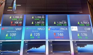 Indeks Harga Saham Gabungan (IHSG) Menguat Tipis pada Penutupan Senin (29/7/2024)