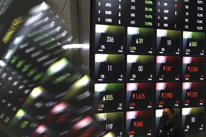 IHSG Sesi 1: Ditutup Menguat di Tengah Penurunan Inflasi AS