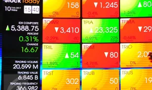 IHSG Kembali Melonjak ke Level 7.300, Investor Asing Masuk Pasar