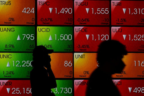 IHSG Melesat 0,97% Pasca Isyarat Pemangkasan Suku Bunga AS