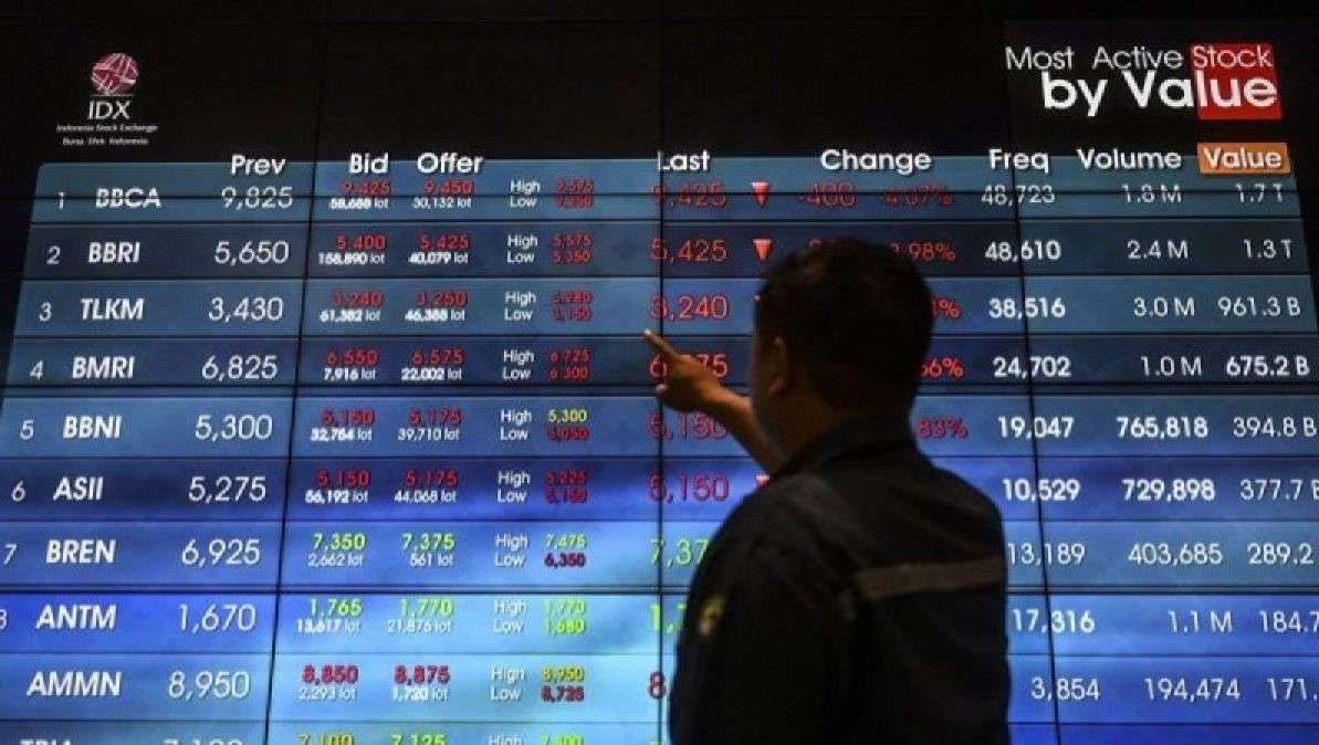 IHSG Melesat 1% di Awal Perdagangan, Sentimen Positif Setelah Data Ekonomi Indonesia