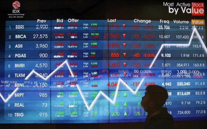 IHSG Naik, Mengikuti Penguatan Bursa Saham Asia di Tengah Optimisme Pemangkasan Suku Bunga The Fed