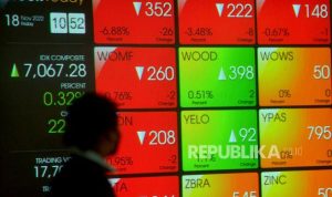 IHSG Tembus Level 7.400 di Tengah Respons Positif Data Inflasi AS