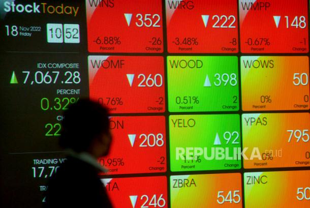 IHSG Tembus Level 7.400 di Tengah Respons Positif Data Inflasi AS