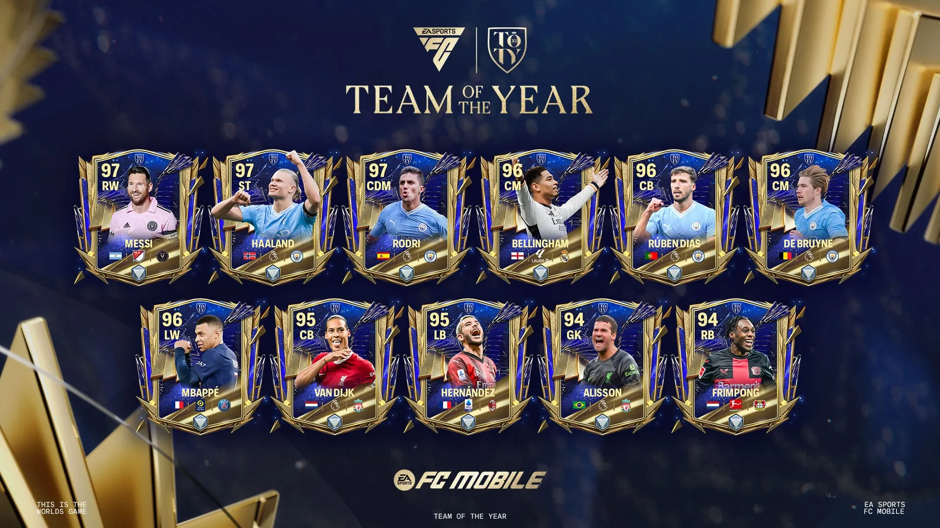 Rekomendasi Formasi dan Susunan Pemain Paling OP di EA FC Mobile 2024
