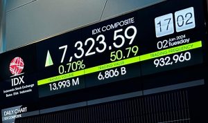 Sinyal Pemangkasan Suku Bunga The Fed Pengaruhi IHSG dan Rupiah, Simak Update Terbaru!