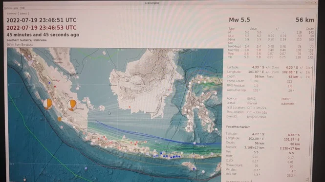 Potensi Megathrust di Indonesia Ancaman Gempa Besar Seperti di Jepang, BMKG Siapkan Langkah Mitigas
