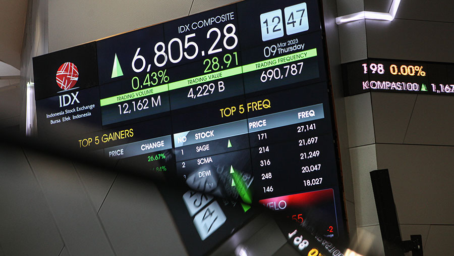 IHSG Diperkirakan Bergerak Variatif, Sentimen Global Pengaruhi Bursa Efek Indonesia