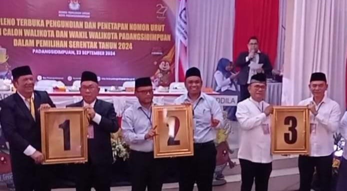 Paslon Wali Kota dan Wakil Wali Kota Padangsidimpuan usai pencabutan dan penetapan Nomor Urut oleh KPU Kota Padangsidimpuan, Senin (23/9-24). Foto : BP/Ist