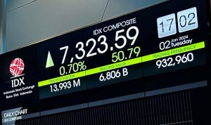 Bursa Efek Indonesia Awasi Ketat Pergerakan Saham PT Bangun Kosambi Sukses Tbk (CBDK) Pasca Kenaikan Harga yang Tidak Wajar