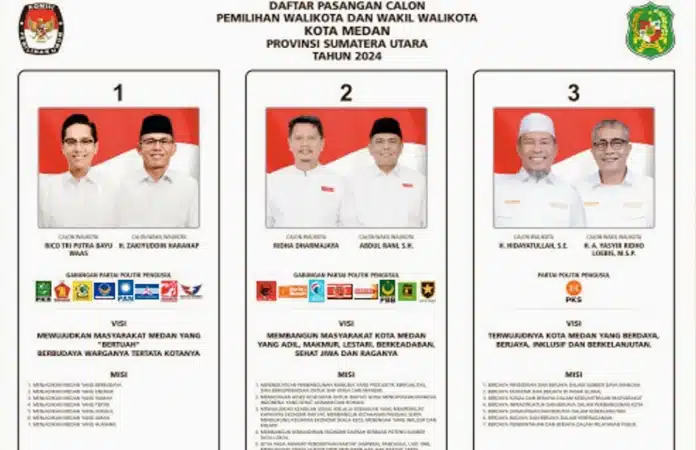 3 pasangan calon walikota dan wakil walikota Medan pada Pilkada 2024, BP/SMC