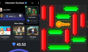 Update Cara Mendapatkan Kunci Mini Game Hamster Kombat Hari Ini
