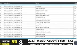 Cara Mudah Pantau Live Score Hasil SKD CPNS 2024