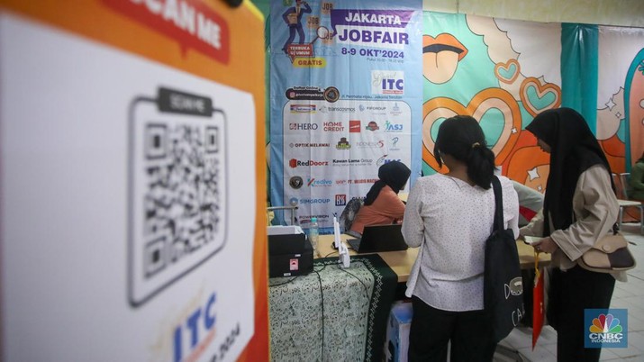 Tantangan Karyawan Gen Z di Dunia Kerja