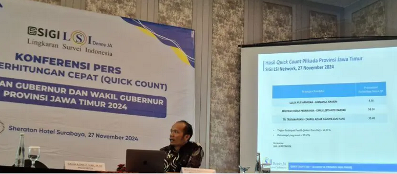 Quick Count Pilgub Jatim: Khofifah Indar Parawansa dan Emil Dardak Dominasi Suara (suarasurabaya.net)