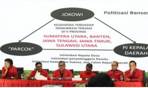 Evaluasi Kapolri dan Kecurangan Pilkada: Mampukah Demokrasi Bertahan?