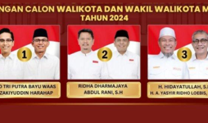 Pilwakot Medan 2024: Hasil Quick Count Tiga Pasangan Calon (TRIBUNBENGKULU.COM)