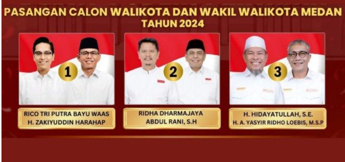 Pilwakot Medan 2024: Hasil Quick Count Tiga Pasangan Calon (TRIBUNBENGKULU.COM)