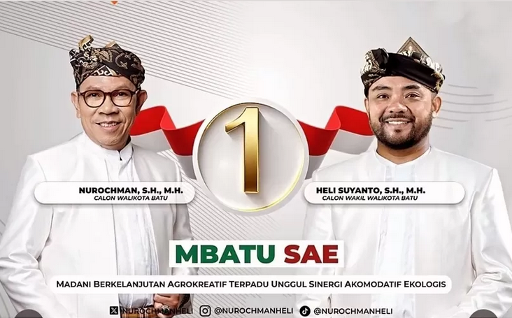 Pilkada Batu 2024: Hasil Quick Count Tunjukkan Keunggulan Nurochman-Heli (Radar malang)
