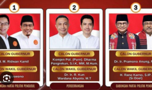 Hasil Quick Count Pilkada Jakarta: Dharma Pongrekun Optimis Meski di Posisi Ketiga (KOMPAS.TV)