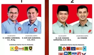 Dua Paslon Bupati Bandung Klaim Kemenangan Berdasarkan Quick Count Pilbup 2024