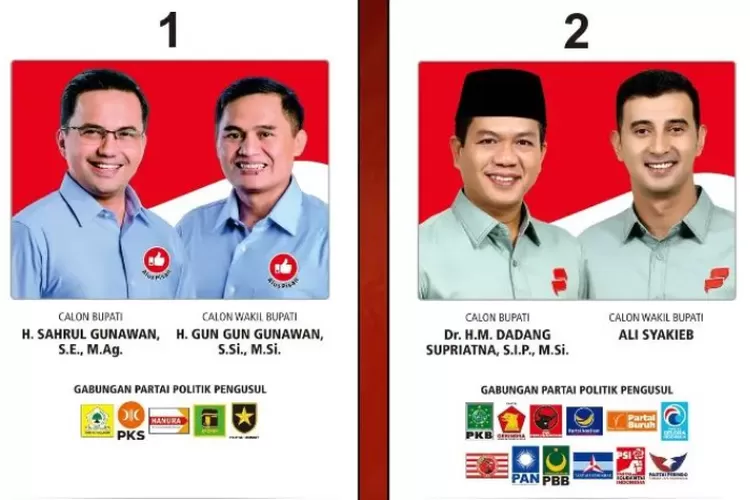 Dua Paslon Bupati Bandung Klaim Kemenangan Berdasarkan Quick Count Pilbup 2024