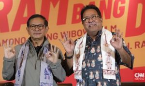 Hasil Quick Count Pilkada Serentak 2024: Artis Unggul dan Tersisih