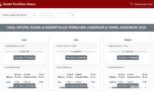 Hasil Quick Count Pilkada Medan 2024, Begini Cara Cek di Situs KPU