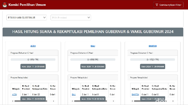 Hasil Quick Count Pilkada Medan 2024, Begini Cara Cek di Situs KPU