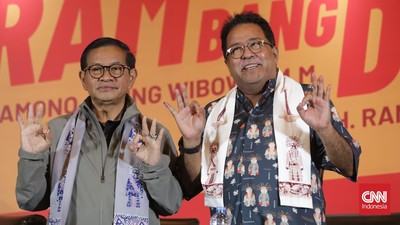 Hasil Quick Count Pilkada Serentak 2024: Artis Unggul dan Tersisih