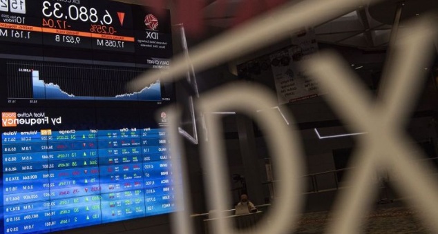 IHSG Bursa Efek Indonesia Melemah Jelang Pilkada 2024 dan Kebijakan Tarif AS-CHINA