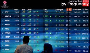 IHSG Bursa Efek Indonesia Melemah pada Kamis Pagi, LQ45 Juga Turun