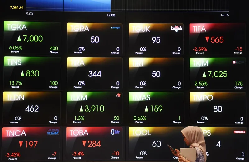 IHSG Bursa Efek Indonesia Melemah pada Selasa Pagi, IHSG Turun 0,06 Persen