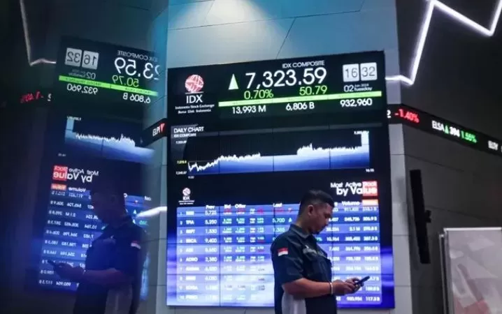 IHSG Bursa Efek Indonesia Menguat Pagi Ini, LQ45 Ikut Naik