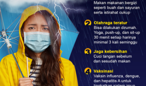 Langkah-Langkah Efektif Menghadapi Penyakit Musim Hujan (Liputan6.com)