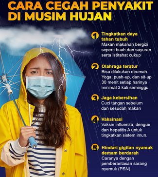 Langkah-Langkah Efektif Menghadapi Penyakit Musim Hujan (Liputan6.com)