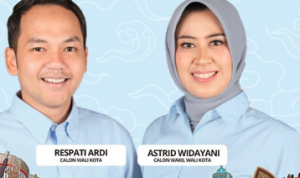 Hasil Sementara Pilkada Kota Binjai: Amir Hamzah-Hasanul Jihadi Memimpin (tribunnews.com)