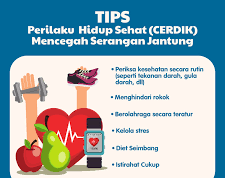 Gaya Hidup Sehat sebagai Solusi Mengurangi Risiko Penyakit Jantung di Indonesia