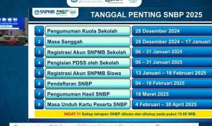 Cara Mudah Cek Kuota Sekolah untuk SNBP 2025 Mulai 28 Desember