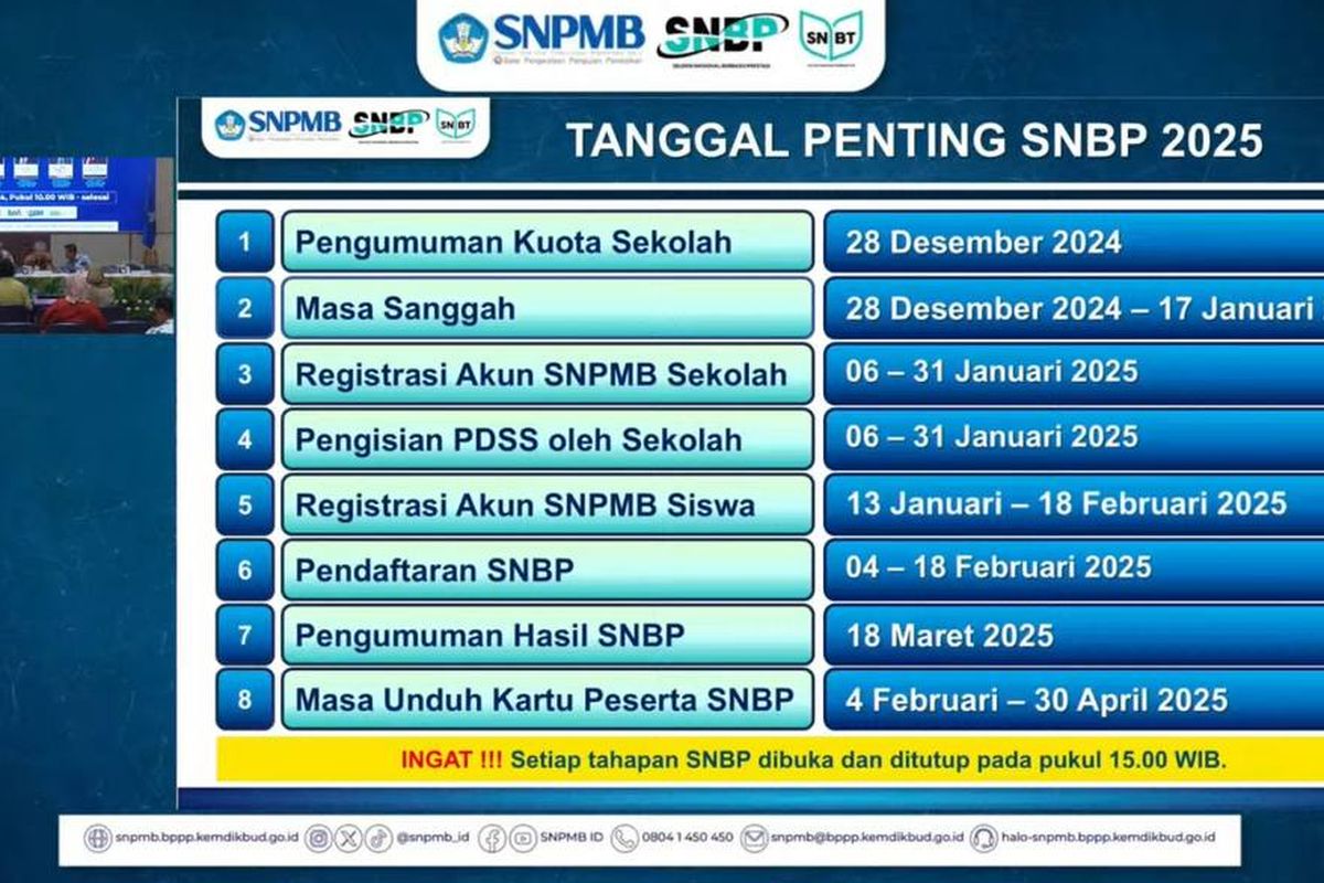 Cara Mudah Cek Kuota Sekolah untuk SNBP 2025 Mulai 28 Desember