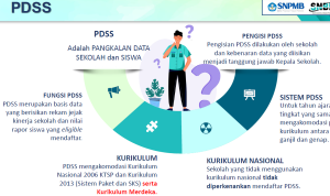 Mengenal E-Rapor: Solusi Digital untuk Kuota Siswa di SNBP 2025