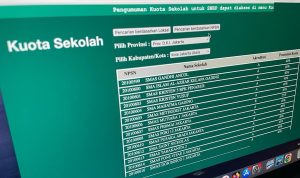 SNBP 2025: Kuota Siswa Eligible Berdasarkan Akreditasi Sekolah